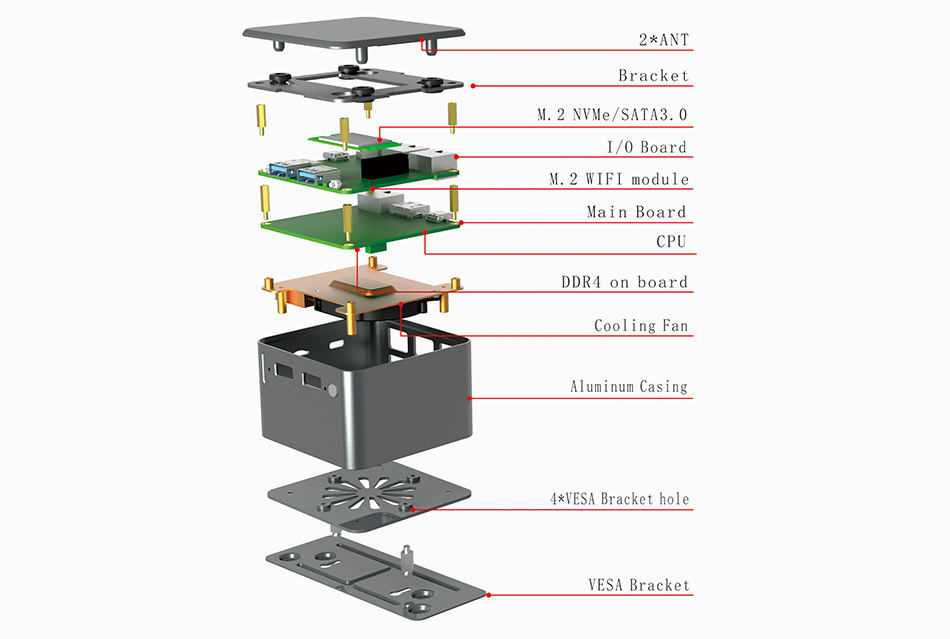 派勤空間魔法系列，C-BOX-M2單網(wǎng)迷你主機(jī)